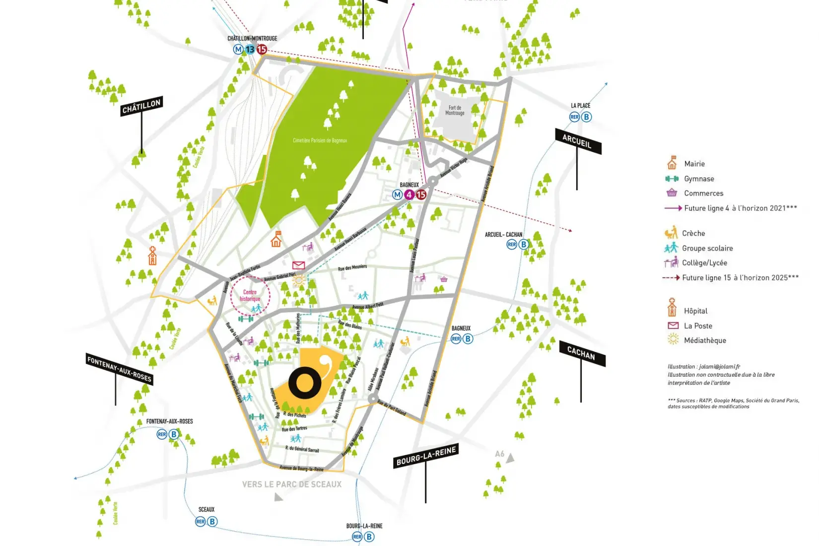 Bagneux O'Mathurins Plan