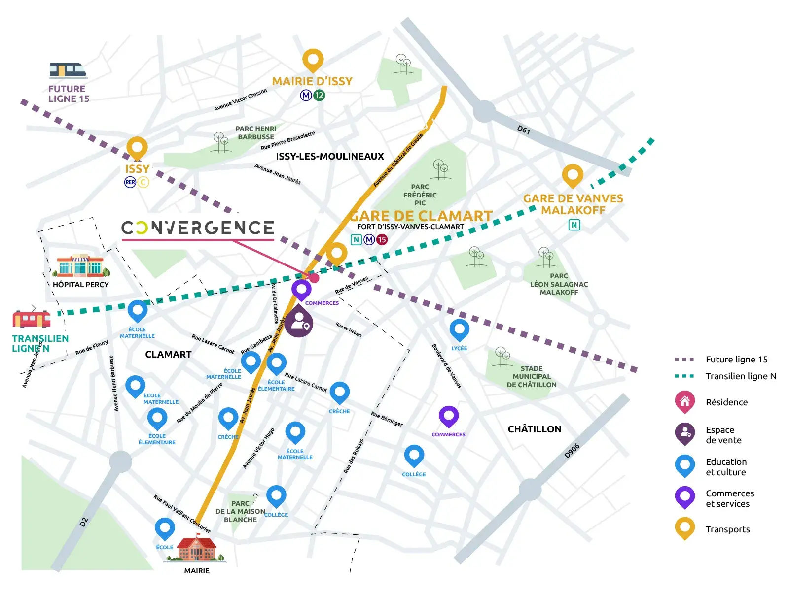 carto-convergence